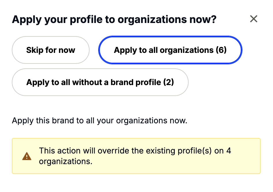 Apply brand profile modal showing Skip for now, Apply to all, and Apply to all without a brand profile options