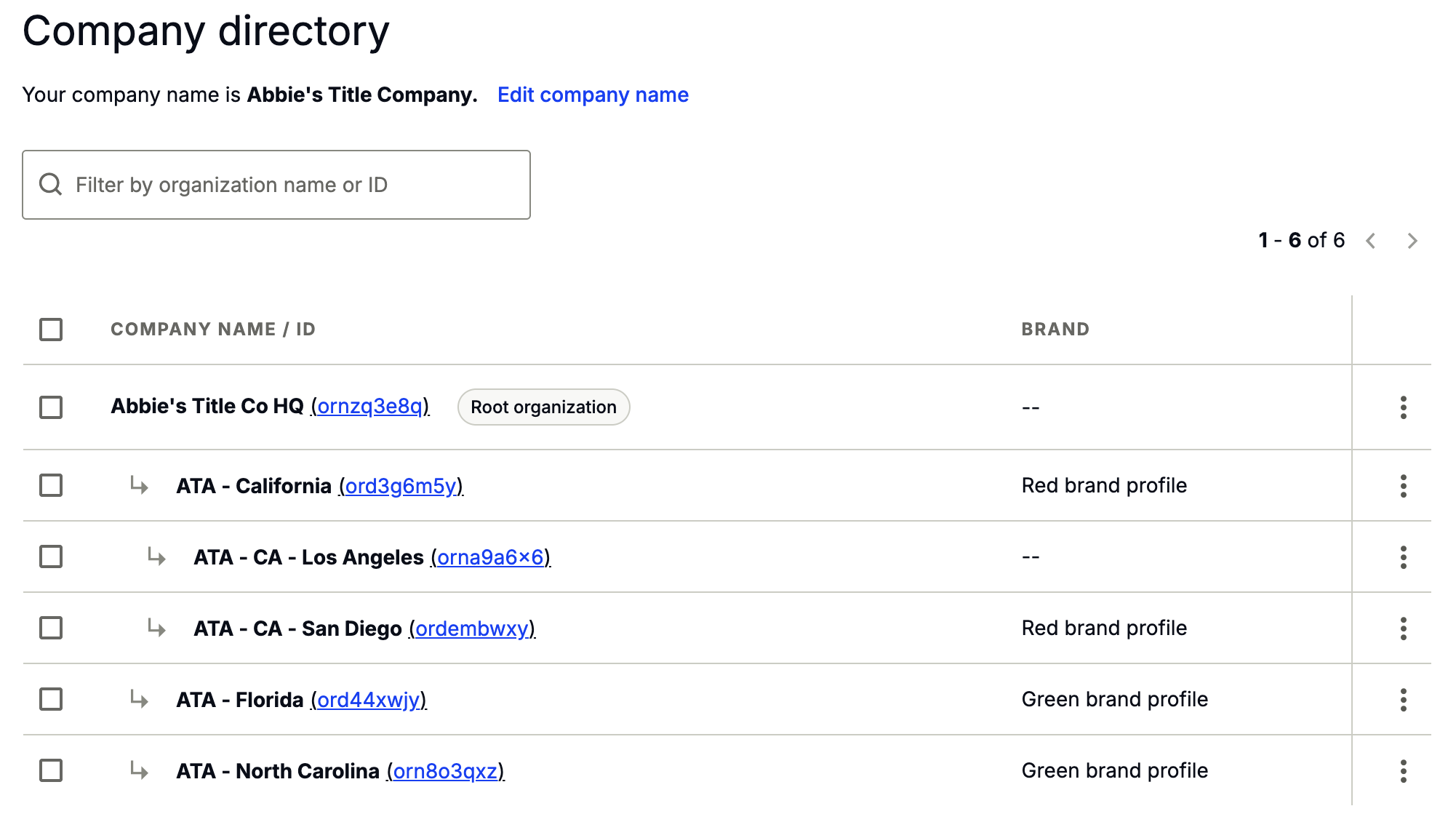 Command Center company directory showing the Brand column with the applied brand profile name
