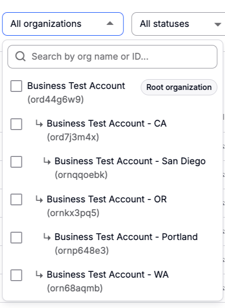 Organization filter dropdown showing a searchable list of organizations with parent-child hierarchy